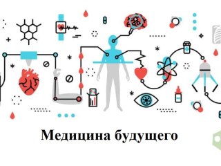 Проведен межрегиональный заочный конкурс инфографики «Медицина будущего» среди студентов 1, 2 курса (на базе основного общего образования). Проведен межрегиональный заочный конкурс инфографики «Медицина будущего» среди студентов 1, 2 курса (на базе основного общего образования).